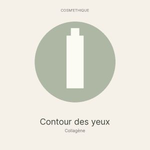 Contour des yeux